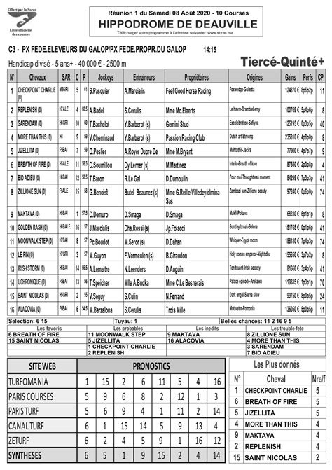 programme sorec|programme des courses hippiques sorec.